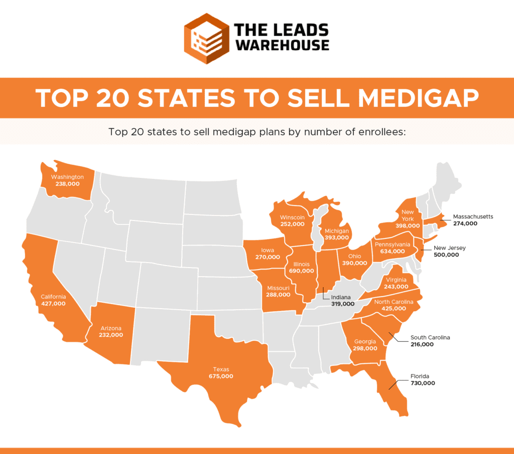 Top 20 States to Sell Medicare Insurance Top 20 States to Sell Medicare Insurance